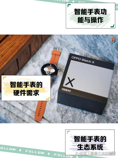 使用wearOS的智能手表