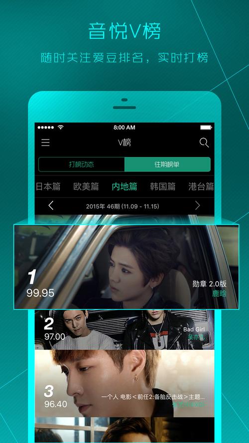 音悦台v1.0.14最新版本更新内容