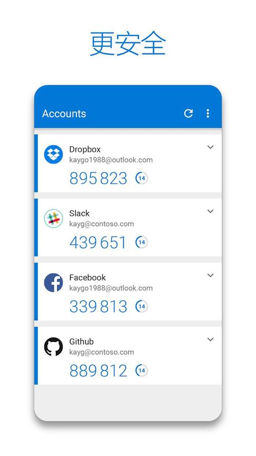 微软authenticator官方网站