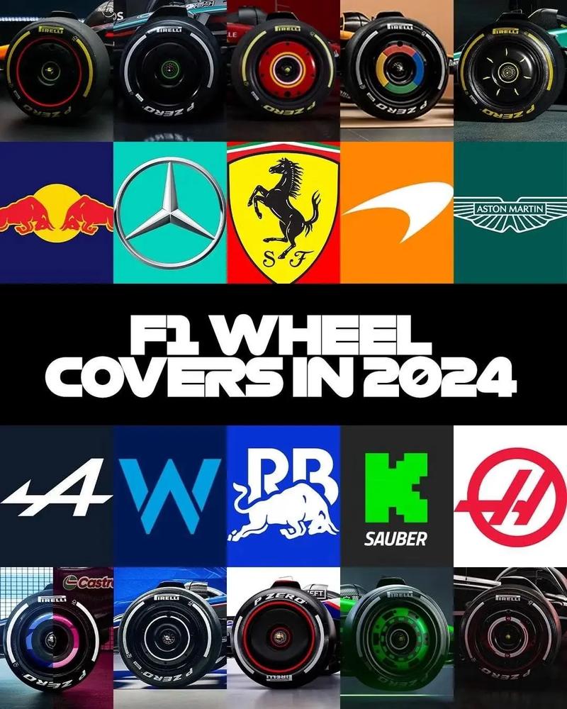 F1方程式赛车2024最新版安装