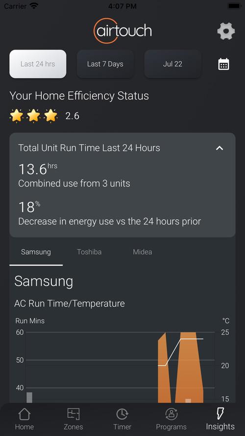 airtouch翻译中文