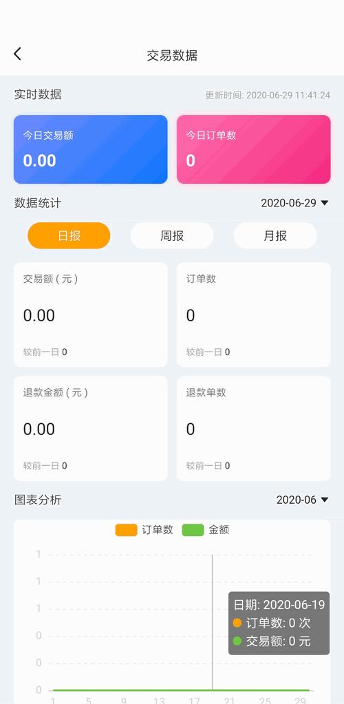 站长统计app官方最新版本更新内容
