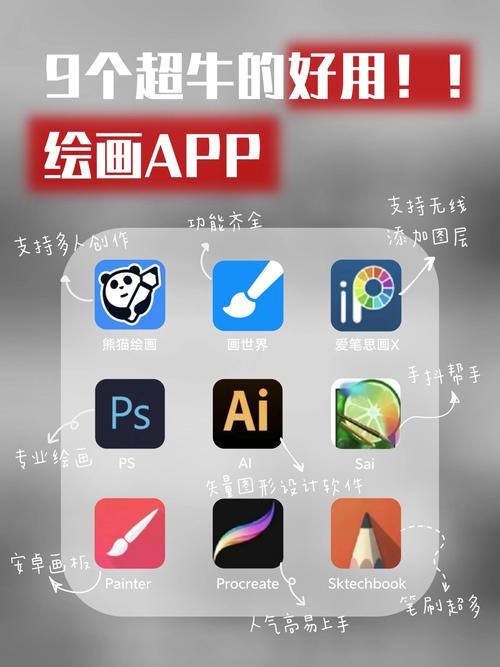 paper绘图软件安装