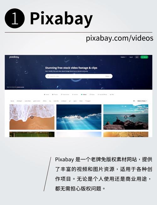 Pixabay免费素材入口