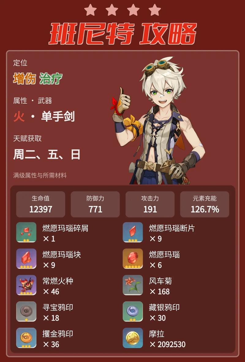 班尼特福迪第一关攻略