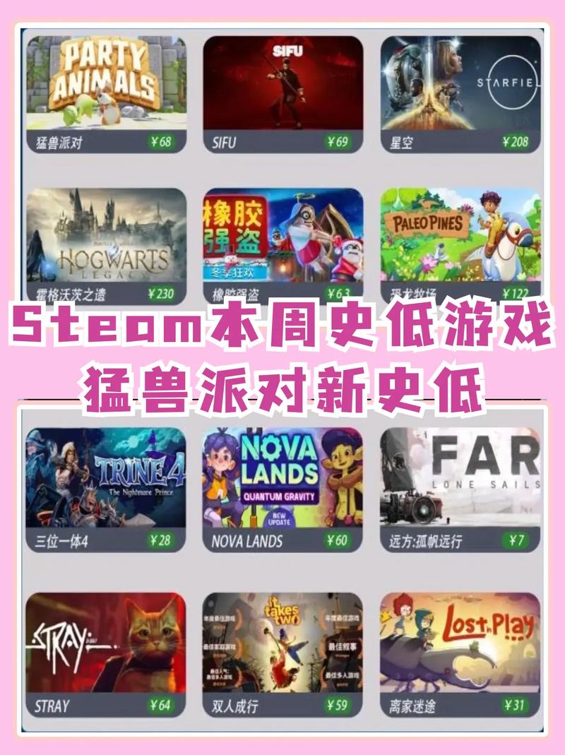 猛兽派对(steam手机版)