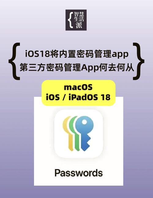 iphone密码管理app