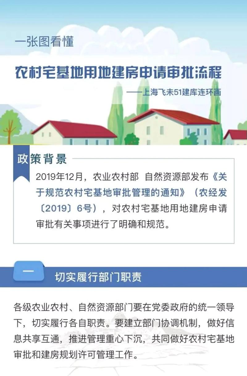 宅基地审批app安装最新版本更新内容