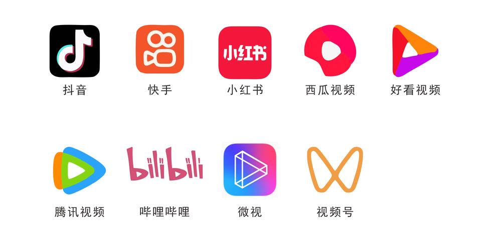 自媒体视频利器