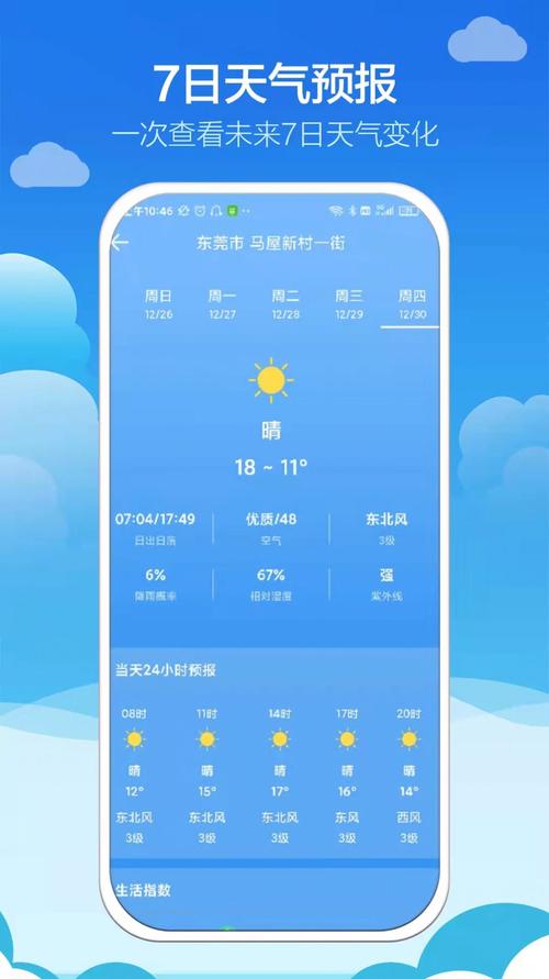 知趣天气官方网站