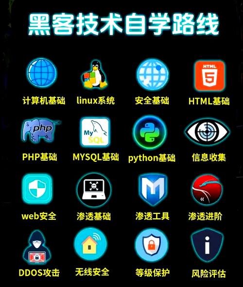 黑客软件大全手机版