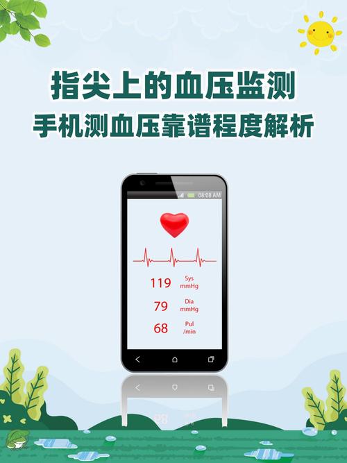 abc测血压准吗