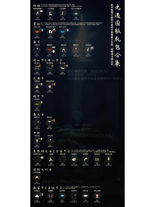 光遇全物品免费版国服