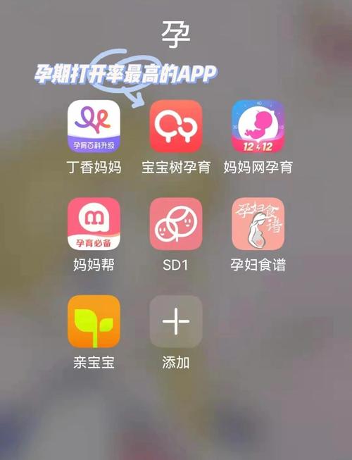 孕妇宝宝树孕育安卓