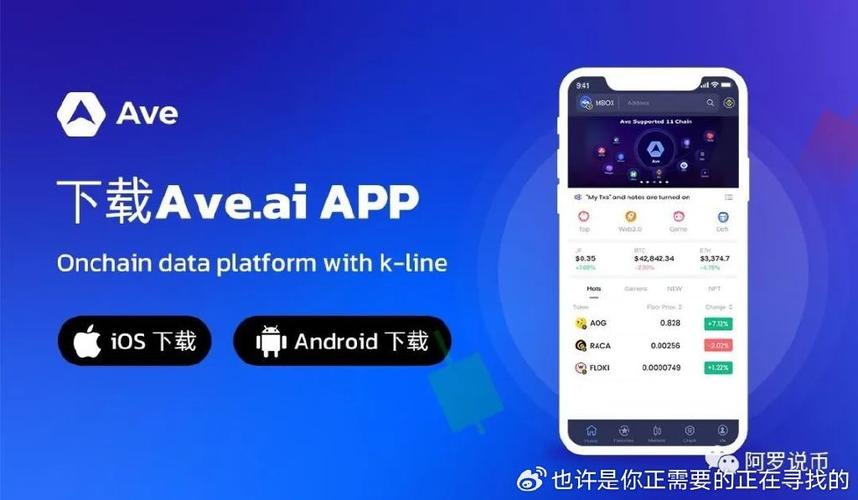 ave.ai交易所官网