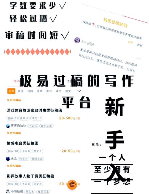 约稿吧(写作赚钱)