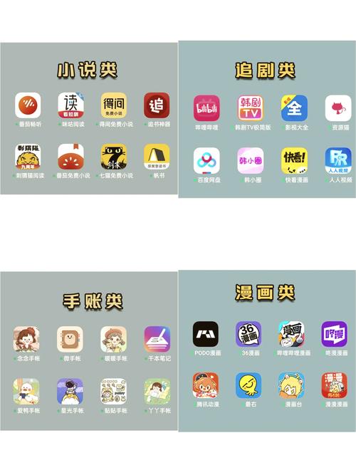 追漫大全app官方版