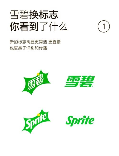 雪碧版本2.1.1