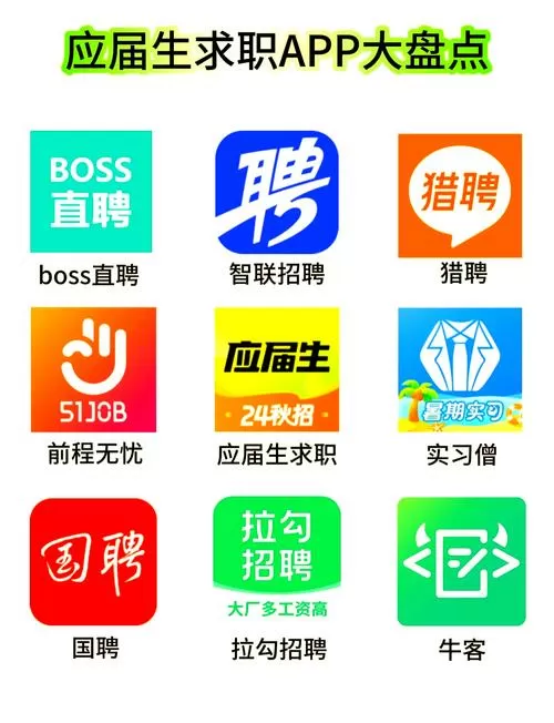 招聘app排名