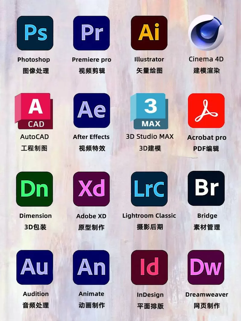 设计图软件有哪些