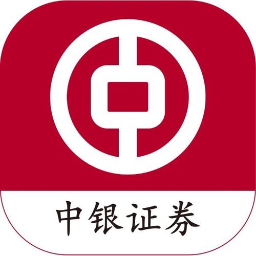 中银证券手机版官网