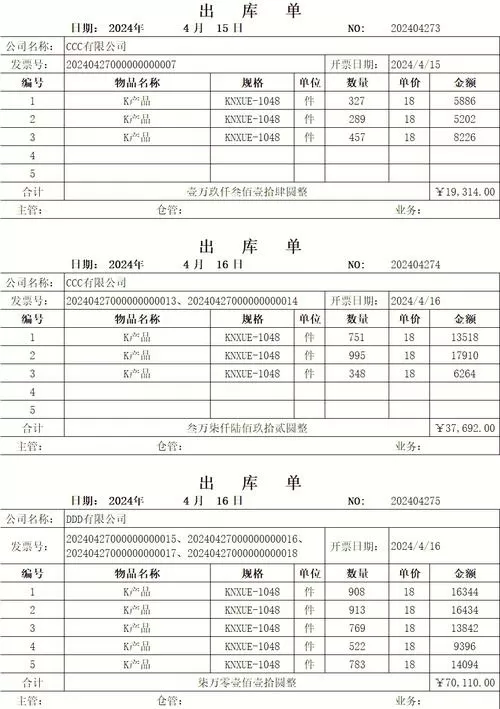 公司出货清单模板 公司出货清单模板
