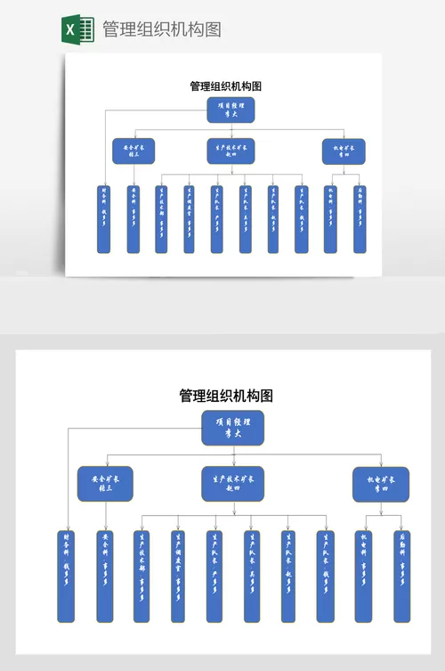 组织结构怎么填