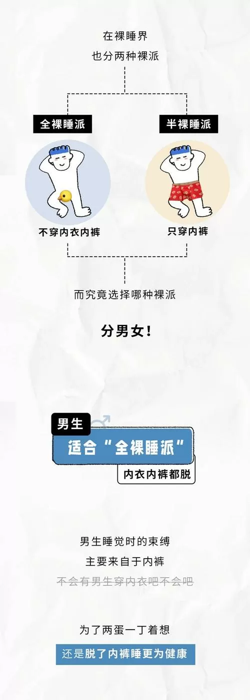 妈妈让我戴上避孕套英文作文