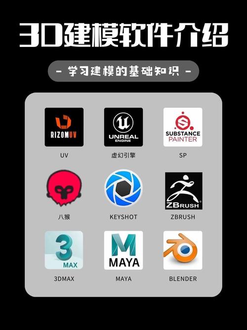 3D实境模拟器 3D实境模拟器