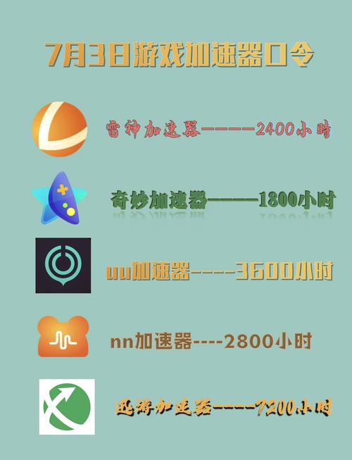 旋风加速度器官网最新版