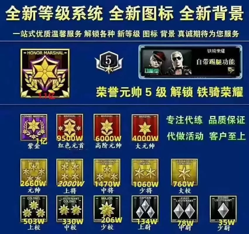 手游穿越火线段位等级表图