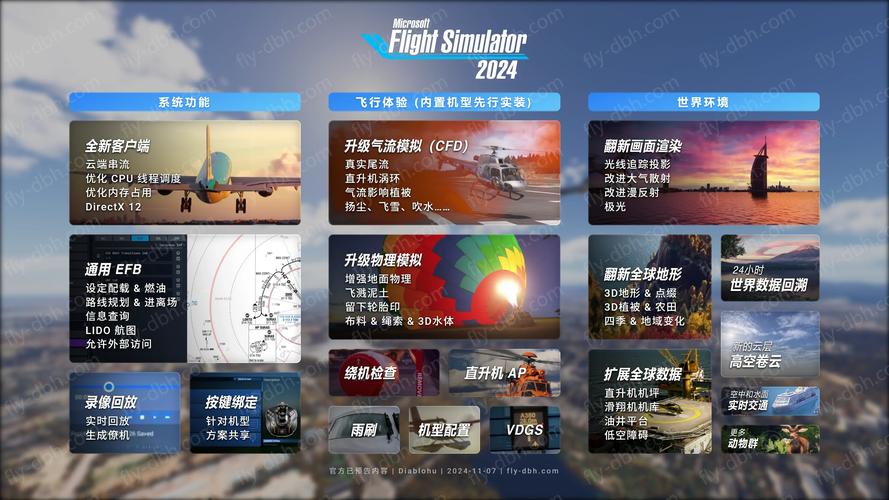 航空飞行模拟器2022破解版