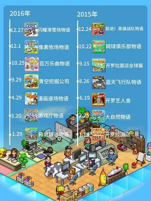 开罗游戏大全苹果版