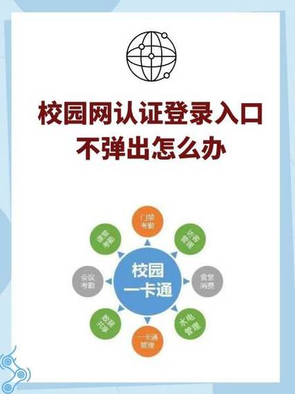 10.102.2.2校园网登录