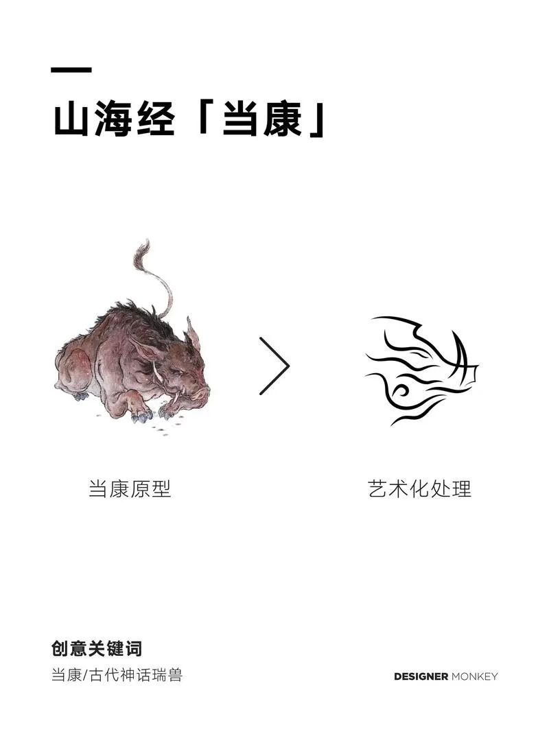 山海经异变孵化技巧