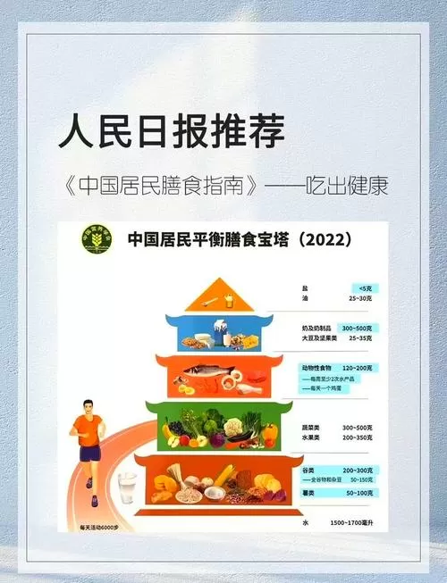 中国健康饮食指南