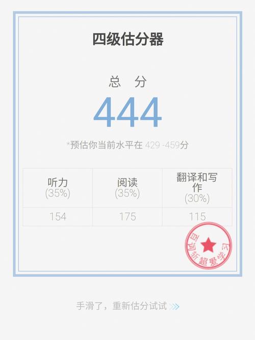 四级估分器网页版 四级估分器网页版