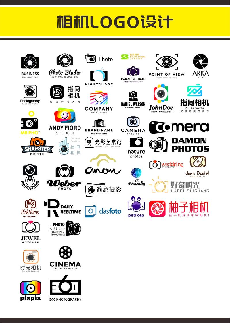 X光线透视相机