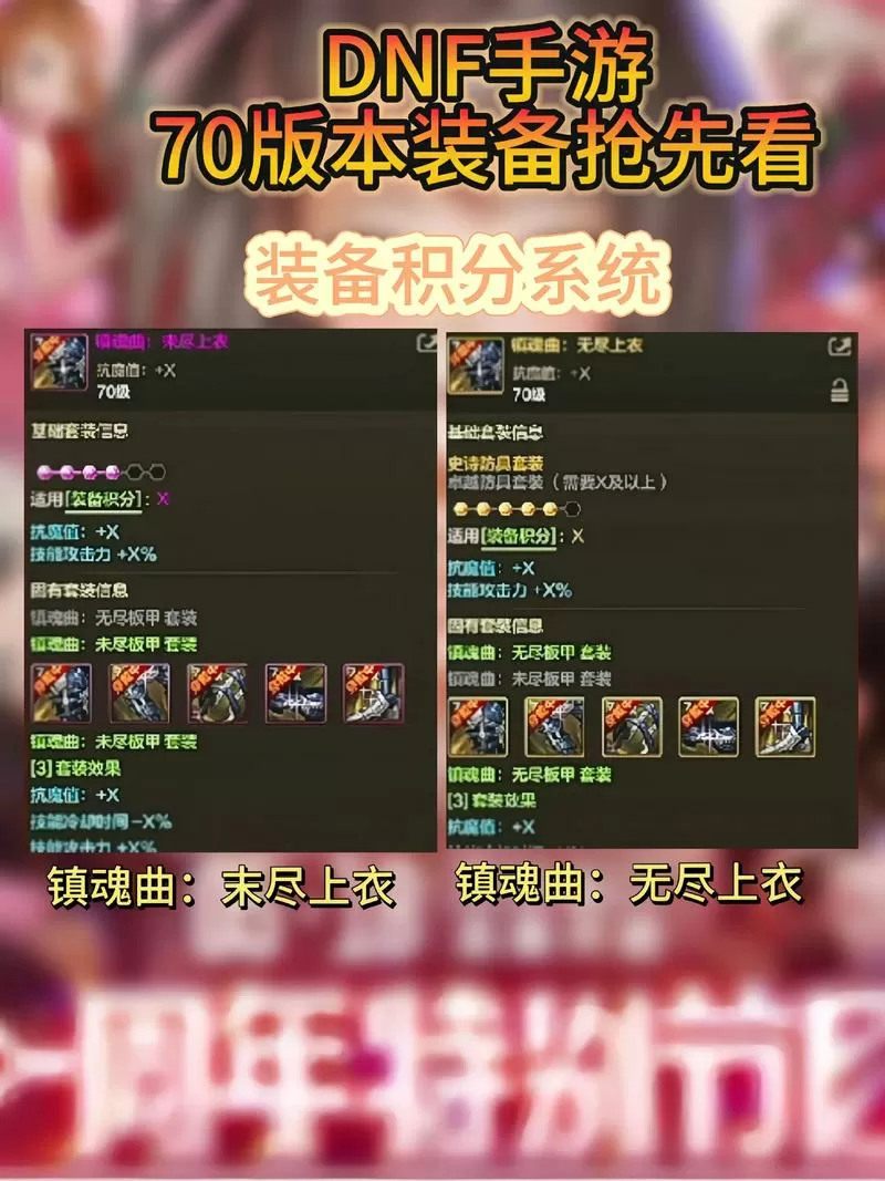 dnf70版本装备代码
