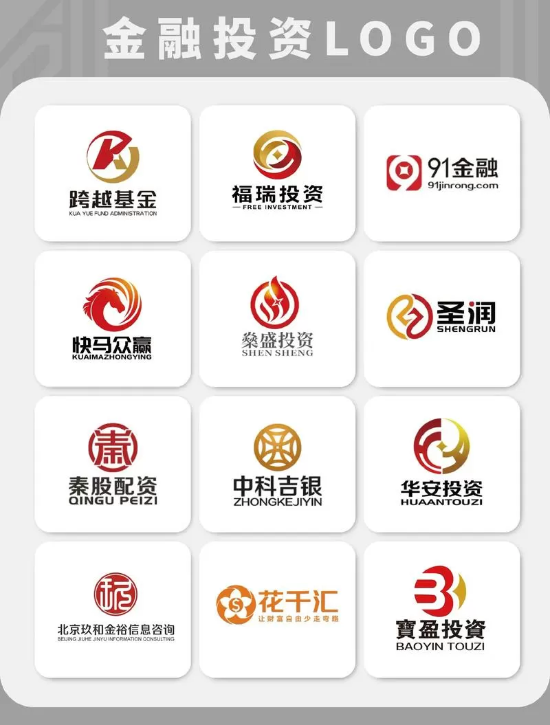 未来投资什么赚钱