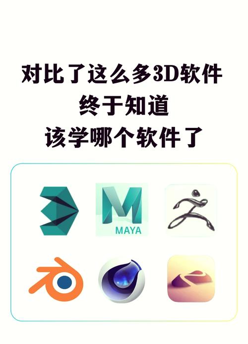 3d模型app