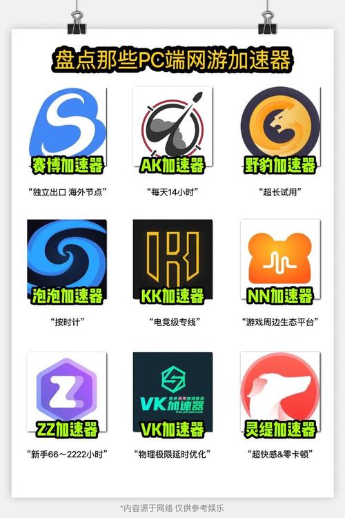 789加速器永久免费无限能量无广告版