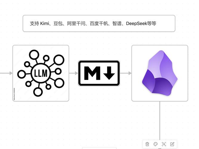 Euphoria汉化手机版安卓安卓版