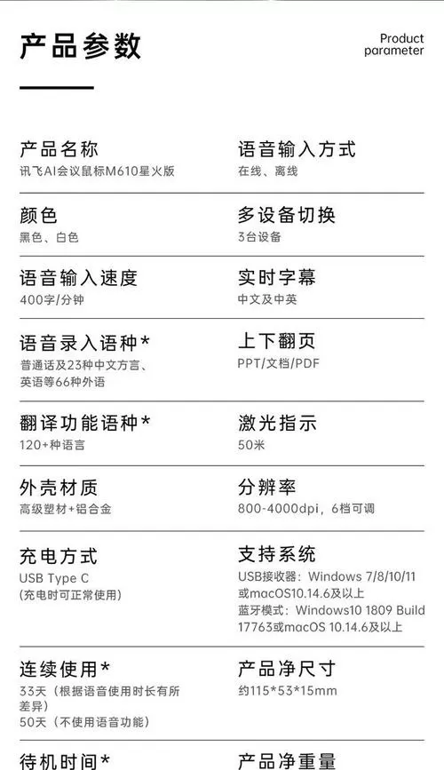 科大讯飞语音遥控器说明书图标