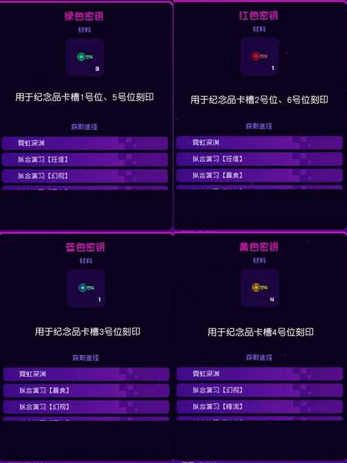 霓虹深渊无限破解版内置菜单正版