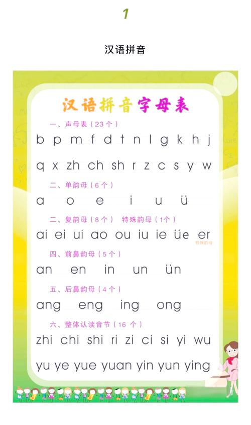 韵母攻略第一版黄化版