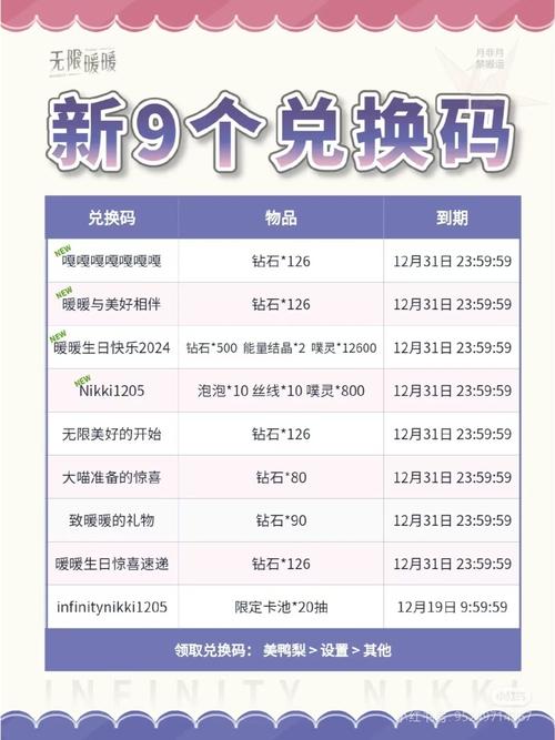 p站官方版app兑换码