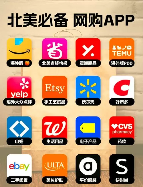 购物软件哪个好