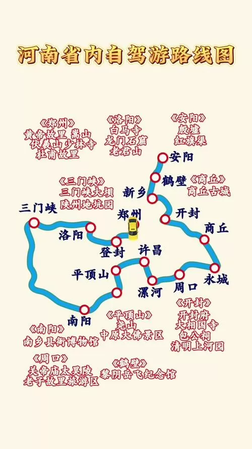 自驾游河南最佳路线图