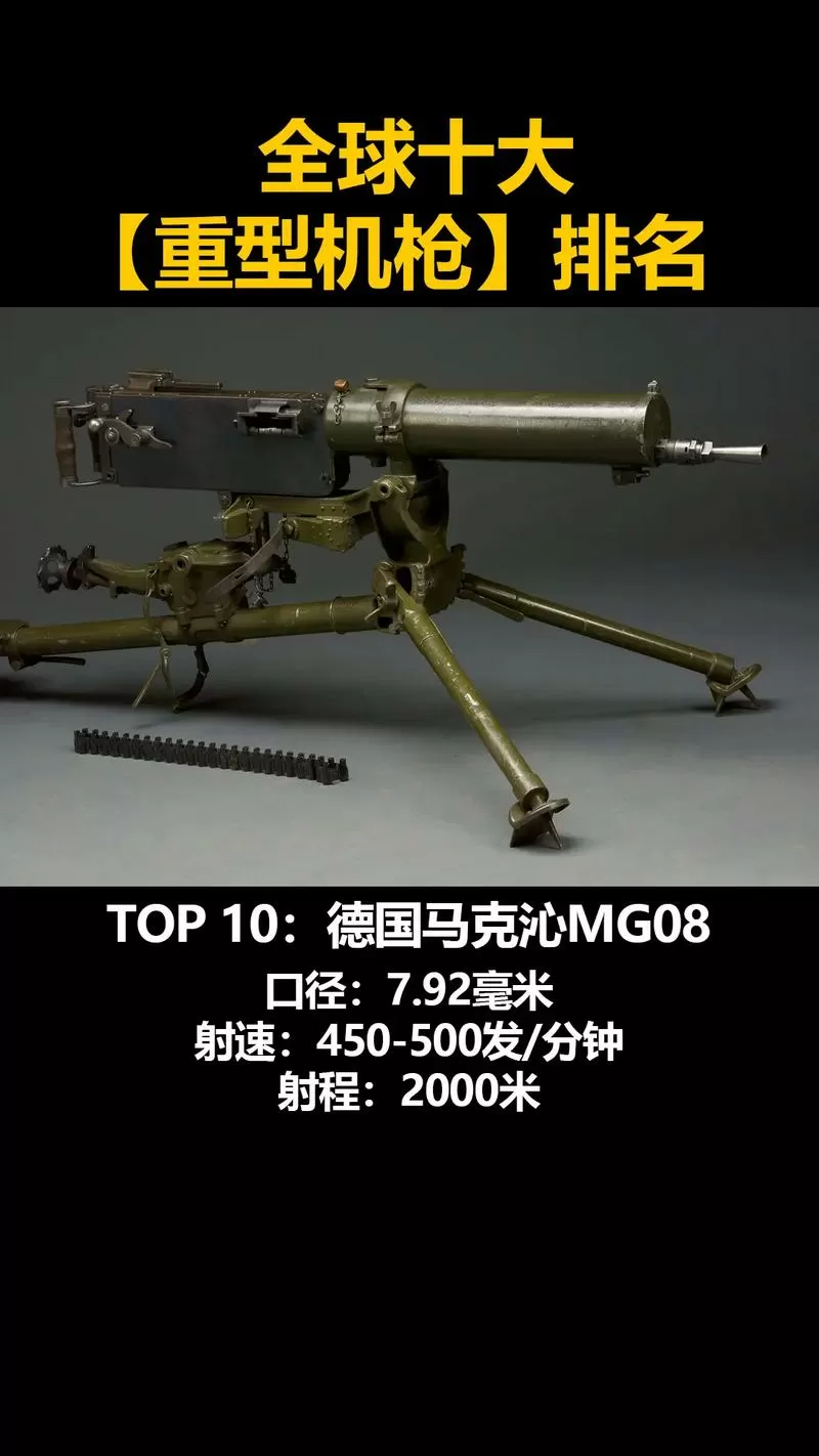 世界上最强大的15把重机枪